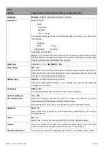 Preview for 31 page of Num'axes PIE1051 User Manual