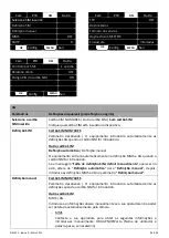 Preview for 94 page of Num'axes PIE1051 User Manual