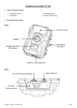 Preview for 35 page of Num'axes PIE1059 User Manual