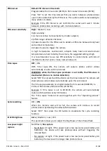 Preview for 21 page of Num'axes PIE1060 User Manual