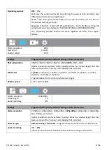 Preview for 22 page of Num'axes PIE1060 User Manual