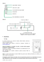 Preview for 32 page of Num'axes PIE1060 User Manual