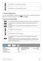 Preview for 48 page of Num'axes PIE1060 User Manual