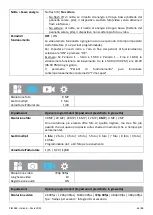 Preview for 65 page of Num'axes PIE1060 User Manual