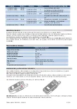 Preview for 17 page of Num'axes TLK1038 User Manual