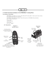 Preview for 19 page of Num'axes Training Pulse User Manual