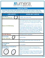 Предварительный просмотр 8 страницы Numera PERS 4200X-Self Installation & User Manual