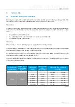 Preview for 14 page of Numerik Jena Kit L Series User Manual