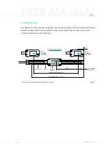 Предварительный просмотр 17 страницы Numerik Jena LIKgo User Manual