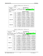 Preview for 56 page of Nuomm NEWSCASTER VT2 User Manual