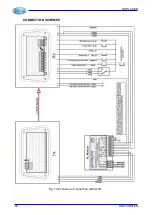 Предварительный просмотр 48 страницы NUOVA ELETTRONICA DSP LASER Instruction Manual