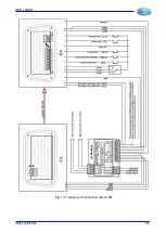 Предварительный просмотр 49 страницы NUOVA ELETTRONICA DSP LASER Instruction Manual