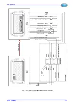 Предварительный просмотр 51 страницы NUOVA ELETTRONICA DSP LASER Instruction Manual