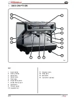 Preview for 6 page of Nuova Simonelli Appia Compact User Handbook Manual