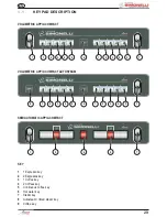 Preview for 7 page of Nuova Simonelli Appia Compact User Handbook Manual