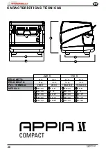 Предварительный просмотр 115 страницы Nuova Simonelli APPIA II COMPACT User Handbook Manual