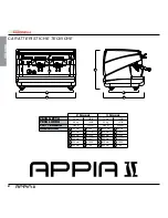 Preview for 6 page of Nuova Simonelli Appia II User Handbook Manual