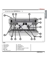 Preview for 9 page of Nuova Simonelli Appia II User Handbook Manual