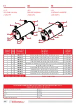 Preview for 92 page of Nuova Simonelli APPIA life 2-3 Groups User Handbook Manual