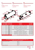 Preview for 93 page of Nuova Simonelli APPIA life 2-3 Groups User Handbook Manual