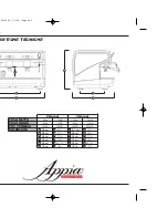 Preview for 6 page of Nuova Simonelli Appia User Handbook Manual