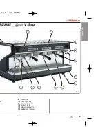 Preview for 9 page of Nuova Simonelli Appia User Handbook Manual