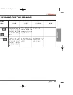 Preview for 48 page of Nuova Simonelli Appia User Handbook Manual