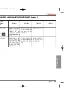 Preview for 92 page of Nuova Simonelli Appia User Handbook Manual