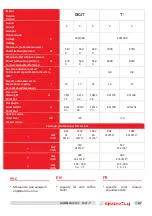 Preview for 27 page of Nuova Simonelli AURELIA WAVE DIGIT-T3 User Handbook Manual