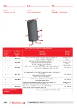 Preview for 138 page of Nuova Simonelli AURELIA WAVE DIGIT-T3 User Handbook Manual