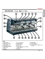 Preview for 7 page of Nuova Simonelli Aurelia User Handbook Manual