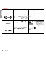 Preview for 36 page of Nuova Simonelli Aurelia User Handbook Manual