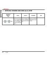 Preview for 38 page of Nuova Simonelli Aurelia User Handbook Manual