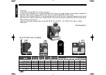 Предварительный просмотр 14 страницы Nuova Simonelli CUP WARMER Series User Handbook Manual