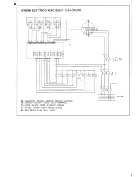 Preview for 5 page of Nuova Simonelli mac 2000 User Handbook Manual