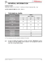 Preview for 6 page of Nuova Simonelli MDXS User Handbook Manual