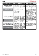 Preview for 37 page of Nuova Simonelli microbar ii User Handbook Manual