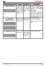 Preview for 39 page of Nuova Simonelli microbar ii User Handbook Manual