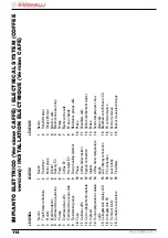 Preview for 116 page of Nuova Simonelli microbar ii User Handbook Manual