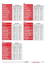 Preview for 10 page of Nuova Simonelli MYTHOS 2 User Handbook Manual