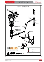 Предварительный просмотр 71 страницы Nuova Simonelli Oscar II Service Manual