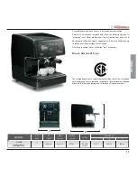 Preview for 2 page of Nuova Simonelli OSCAR User Handbook Manual