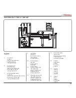 Preview for 12 page of Nuova Simonelli OSCAR User Handbook Manual