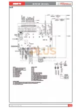 Preview for 67 page of Nuova Simonelli TALENTO Service Manual