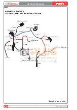 Preview for 100 page of Nuova Simonelli TALENTO Service Manual