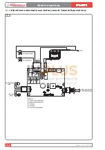 Preview for 162 page of Nuova Simonelli TALENTO Service Manual