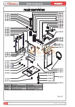 Preview for 168 page of Nuova Simonelli TALENTO Service Manual