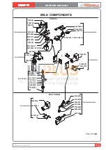 Preview for 169 page of Nuova Simonelli TALENTO Service Manual