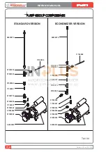 Preview for 170 page of Nuova Simonelli TALENTO Service Manual