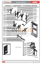 Preview for 172 page of Nuova Simonelli TALENTO Service Manual